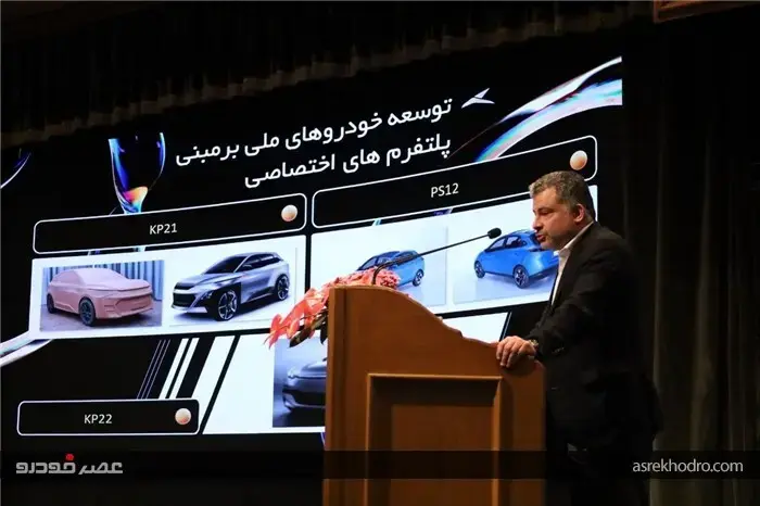 عرضه دوازده خودرو جدید بر پایه سه پلتفرم تا سال 1407 توسط کرمان موتور