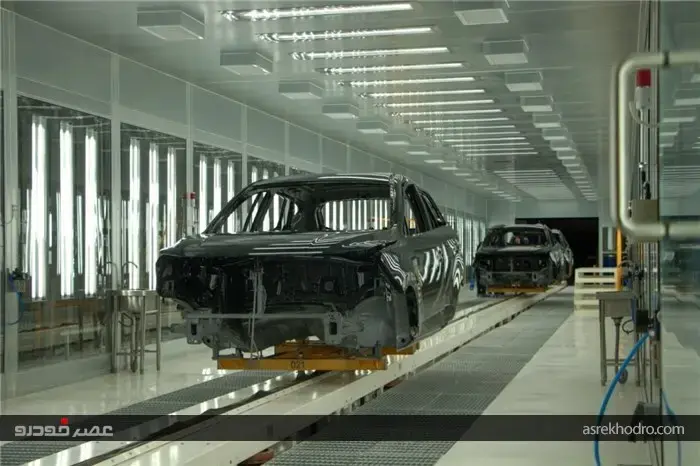 بهره برداری از خط رنگ تمام رباتیک کرمان موتور