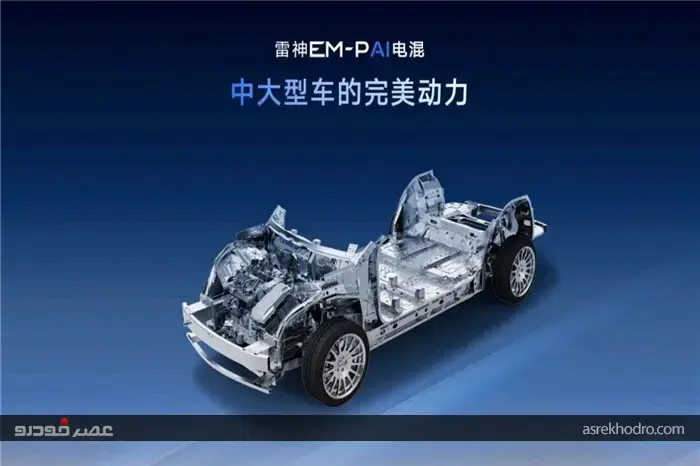 معرفی سیستم پلاگین هایبرید جدید جیلی با بازده حرارتی 47.26 درصد