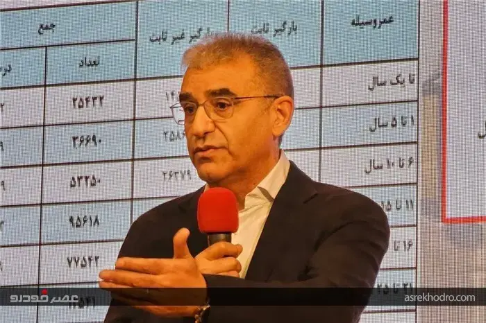 مراسم افتتاحیه شبکه خدمات پس از فروش شیران دیزل نماینده انحصاری MAN برگزار شد